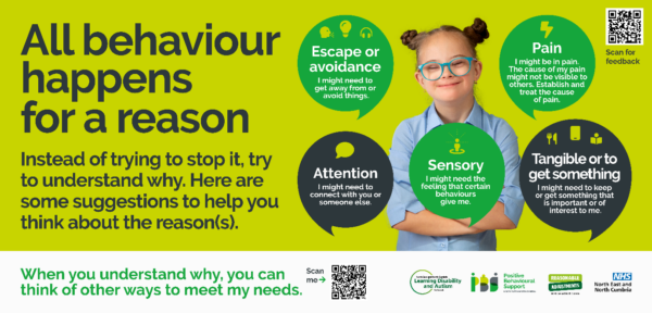 All behaviour happens for a reason « Positive Behavioural Support